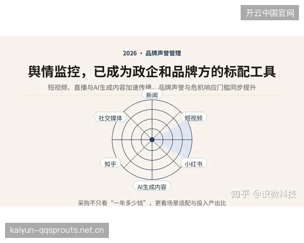 舆情监测工具成为俱乐部公关标配